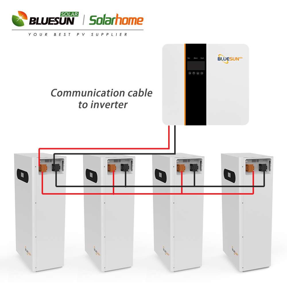 Ha145217627fe432b8ffb00f297ee5fd8b