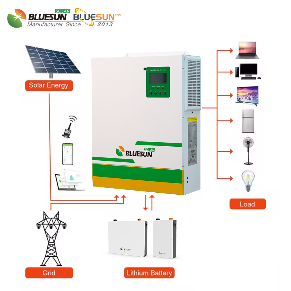 Ha40cb17541884250a40669d5fdfa8a5cc